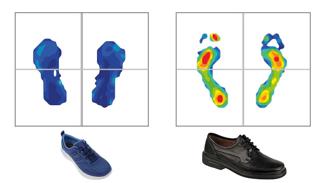 Vergleich Fussdruckmessung kyboot und normaler Schuh
